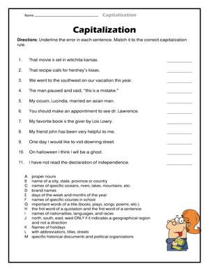 Essential Capitalization Rules Worksheet | Grade 3 ELA