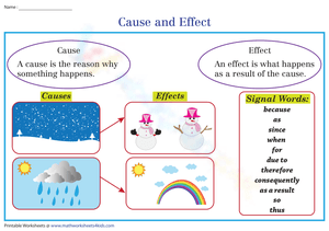 Cause and Effect Chart Worksheet