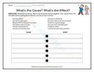Cause and Effect: Identify and Match Relationships