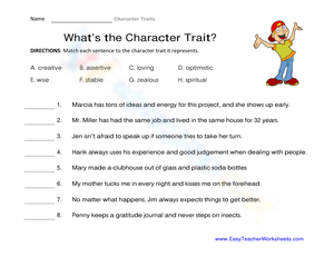What's the Character Trait?