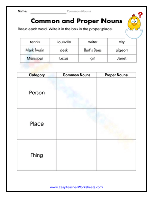 Category common and proper nouns