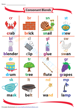 Grade 1-3 Consonant Blends — Printable No-Prep Chart