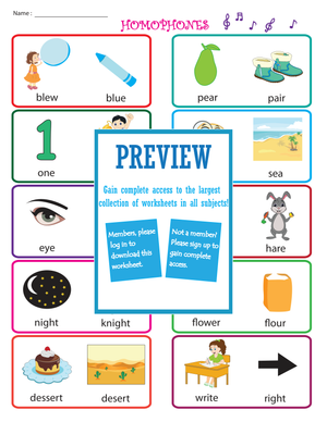 Homophones Chart: Understanding Commonly Confused Words