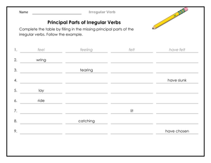 Essential Principal Parts of Irregular Verbs | Grade 4