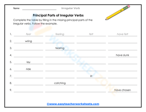Principal Parts of Irregular Verbs
