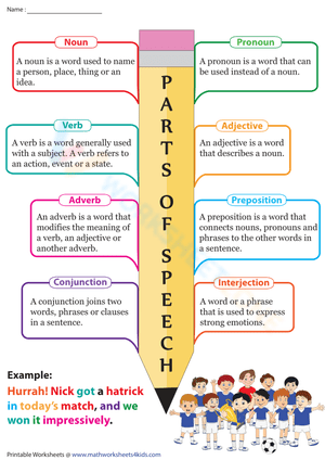 Parts of Speech | Chart