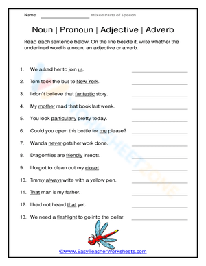 Essential Parts of Speech Worksheet | Grade 3-4 ELA