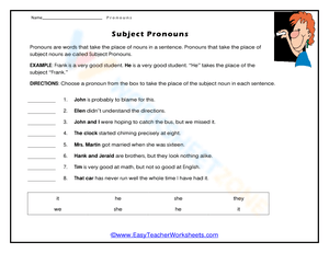 Subject Word Forms