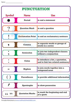 Comprehensive Punctuation Chart Worksheet