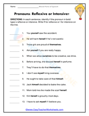 Pronouns: Reflexive or Intensive Learning