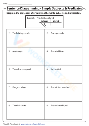 Sentence Diagramming - Simple Subject and Predicate
