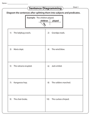 Sentence Diagramming Worksheet | Essential Grade 3 ELA