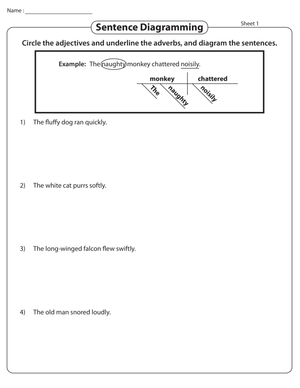 Essential Grade 3 Adjectives & Adverbs Diagramming Worksheet