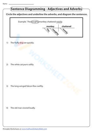 Sentence Diagramming - Adjectives and Adverbs