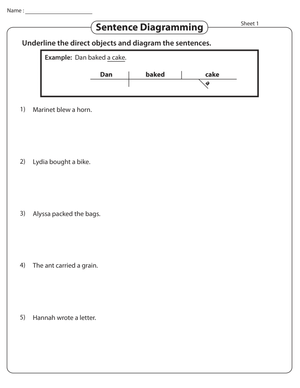 Essential Sentence Diagramming Worksheet | Grade 3 ELA