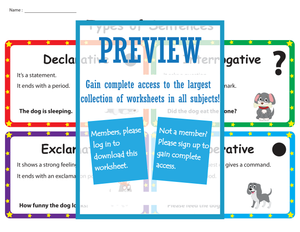 Types of Sentences Chart | Essential Grade 2-3 ELA