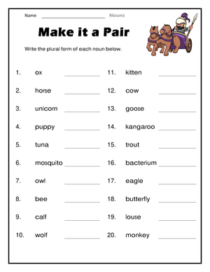 Essential Plural Nouns Worksheet | Grade 2-3 Grammar