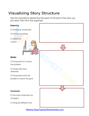 Enhance Comprehension by Visualizing Stories