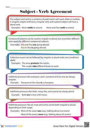 Subject-Verb Agreement Rules and Examples