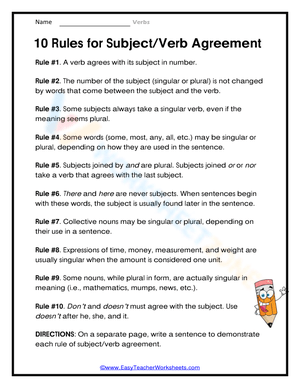 Essential Subject-Verb Agreement Rules | Grade 3-4 ELA