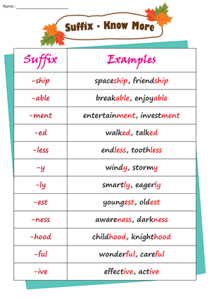 Comprehensive List of Suffixes for Vocabulary
