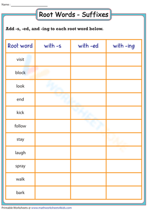 Adding Suffixes to Verb Roots