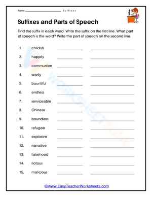 Essential Suffixes and Parts of Speech Worksheet | Grade 4
