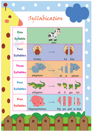 Syllable Poster