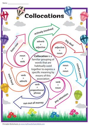 Collocations Chart: Improve Vocabulary