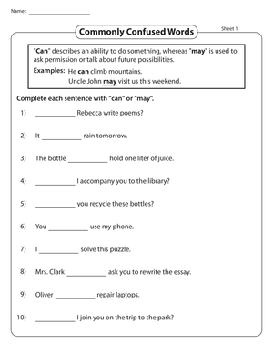 Understand 'Can' vs 'May'
