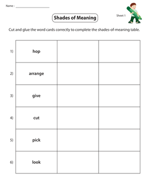 Verbs Shades of Meaning Worksheet
