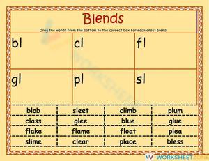 blends
