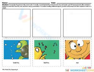 Essential Story Sequencing Worksheet | Kindergarten ELA