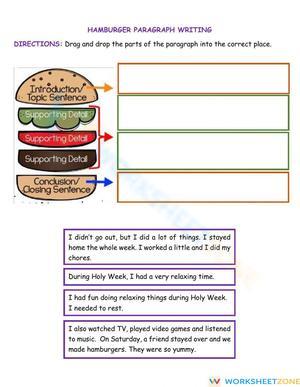 Hamburger paragraph writing