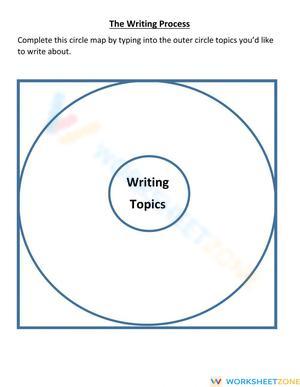 Writing Process - 1