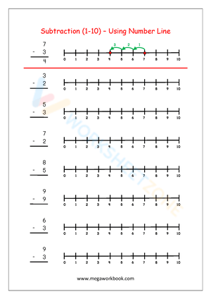 Number Line Subtraction: Practice 1-10