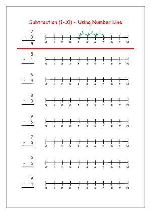 Practice Subtraction: Using Number Lines 1-10