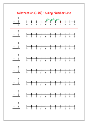 Number Line Subtraction: Worksheet for 1-10