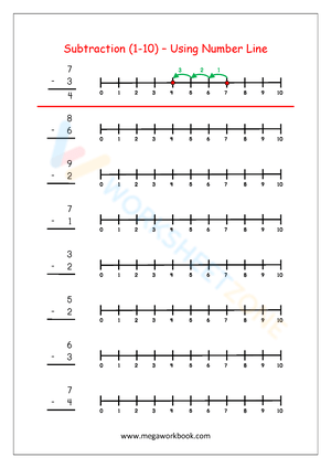 Number Line Subtraction: Worksheet for 1-10