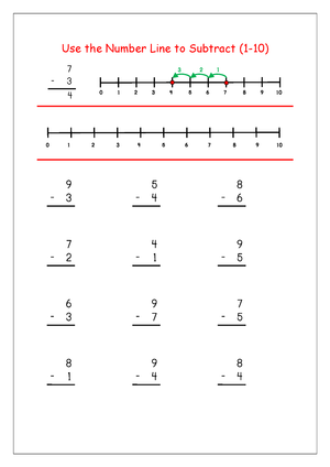 Number Line Subtraction: Practice for Beginners