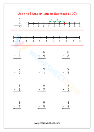 Number Line Subtraction: Practice for Beginners