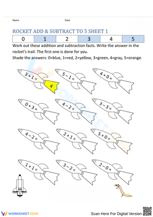 Rocket Add & Subtract to 5 Worksheet