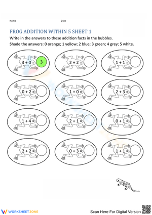 Frog Addition - Addition Facts Within 5