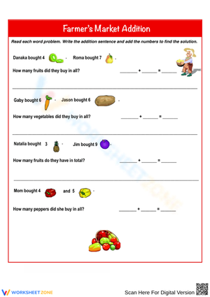 Farmer's Market Addition Worksheet
