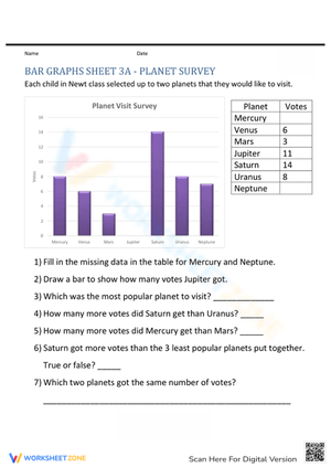 Bar Graph Worksheet: Planet Data