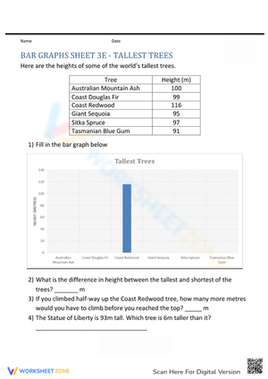 Bar Graph Worksheet: Tallest Trees