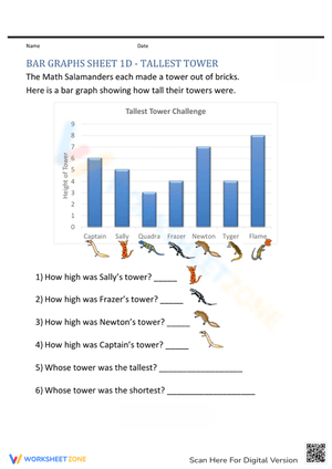 Tower Height: Practice with Bar Graph Worksheet