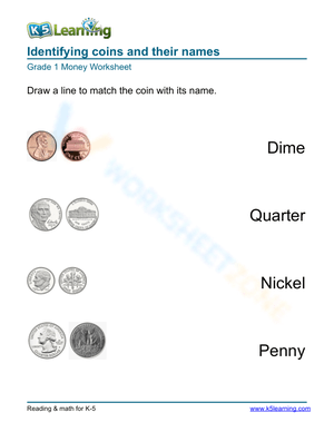 Match the coins to their names