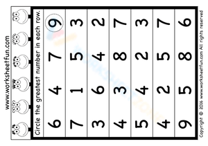 Circle The Greatest Number Math Worksheet