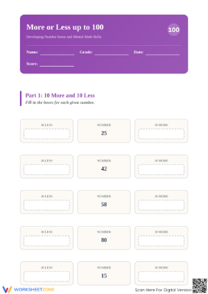 Essential More or Less up to 100 Worksheet | Grade 2 Math